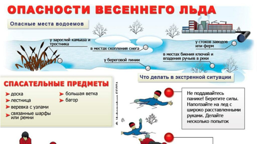2. опасность весеннего льда.jpg