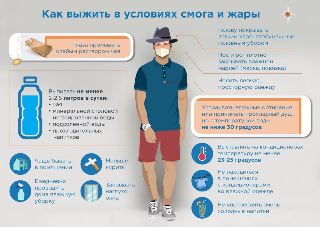 Как выжить в условиях смога и жары.jpg