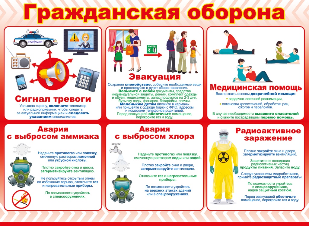 3. ЧС техногенного характера.jpg