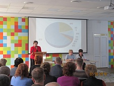 Об отчетном собрании ГБУСОВО «Владимирский ПНИ»